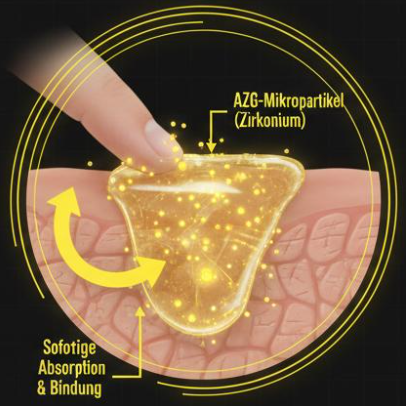 Application & Reaktion